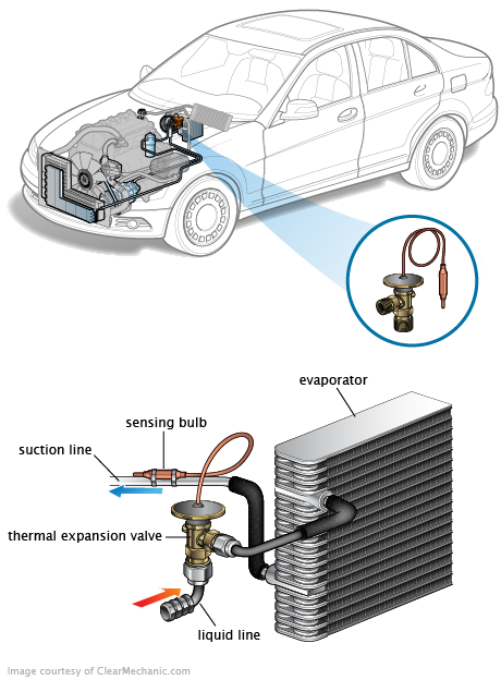 See C3325 repair manual